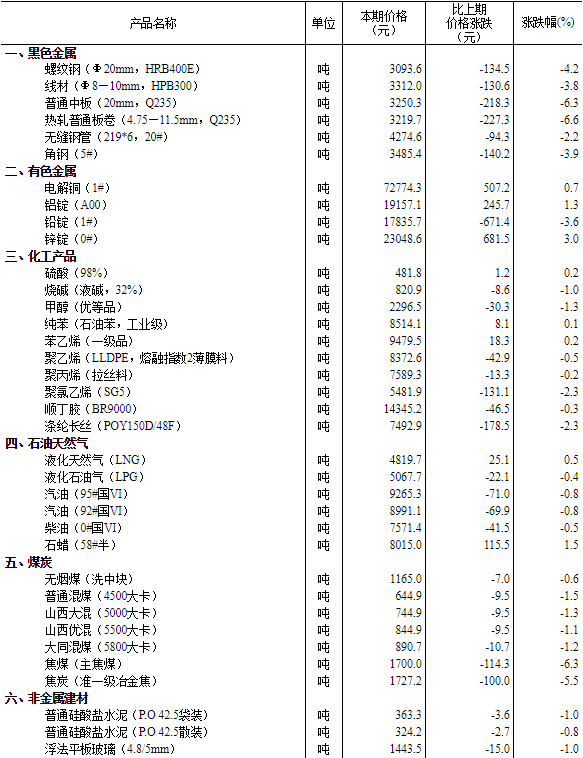 2024免费资料精准一码,关于2024免费资料精准一码的探索与分享