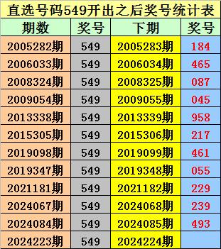 2024新奥历史开奖记录97期,揭秘新奥历史开奖记录第97期，一场期待与惊喜的盛宴