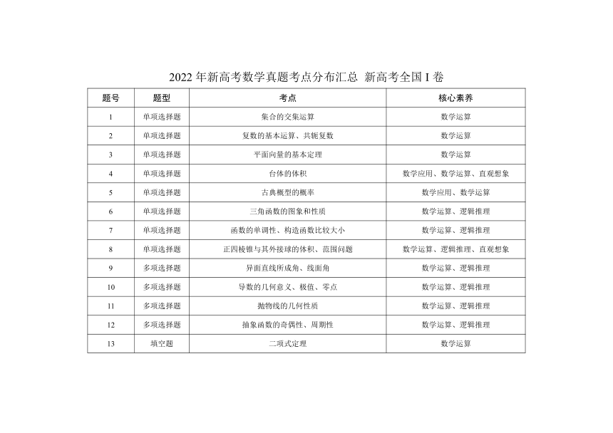 同心同德 第5页