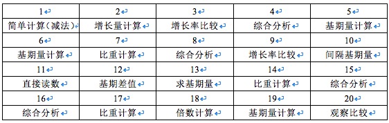 风平浪静 第6页