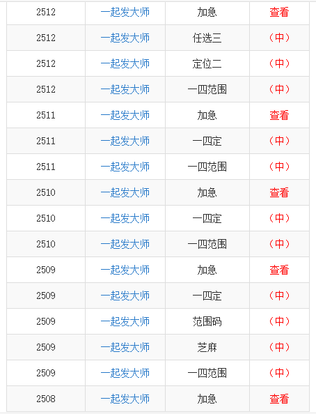 澳门一码一码100准确张子慧,澳门一码一码精准预测背后的张子慧传奇