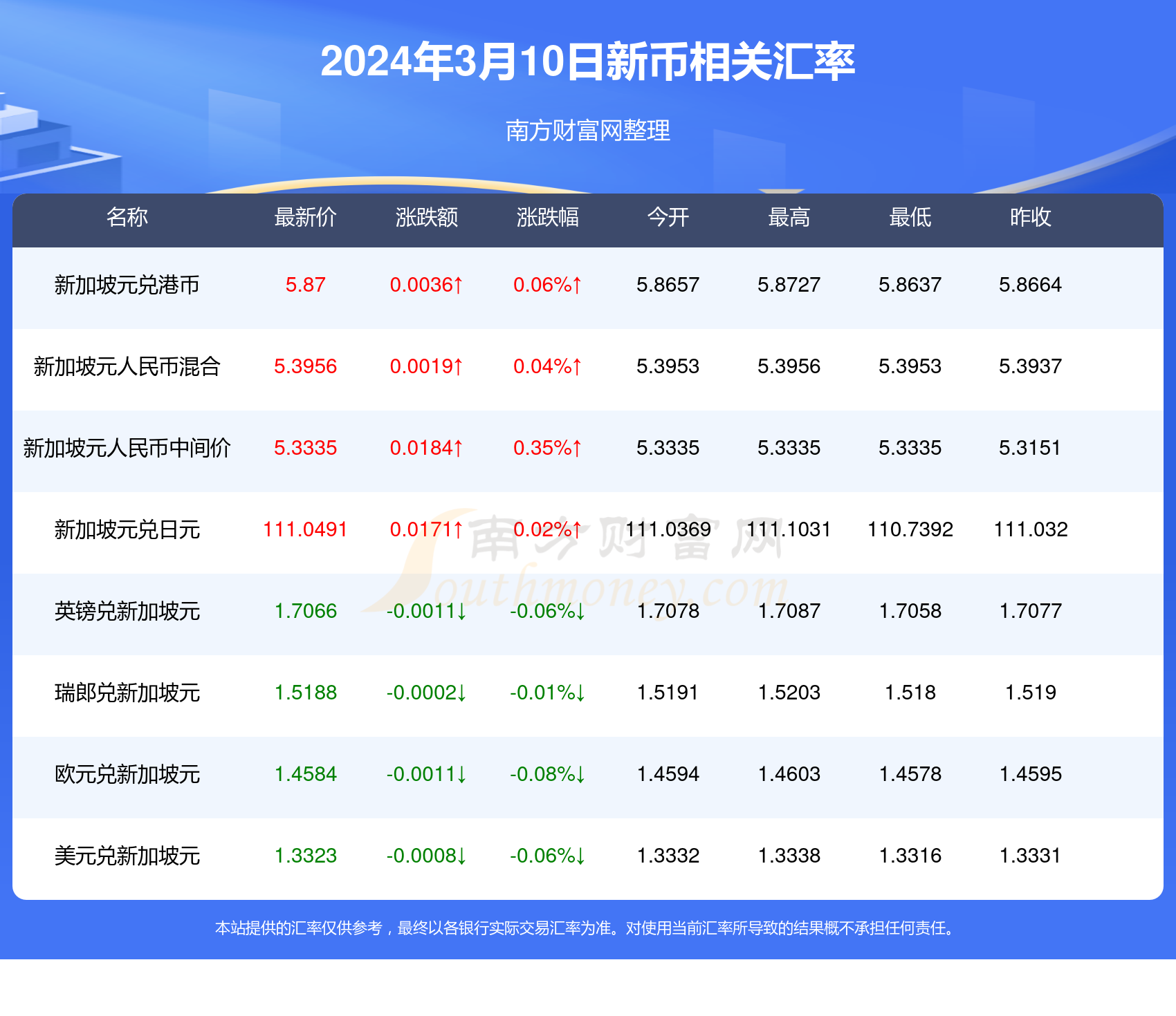 新澳精准资料免费提供大全下载,新澳精准资料免费提供大全下载，探索与启示