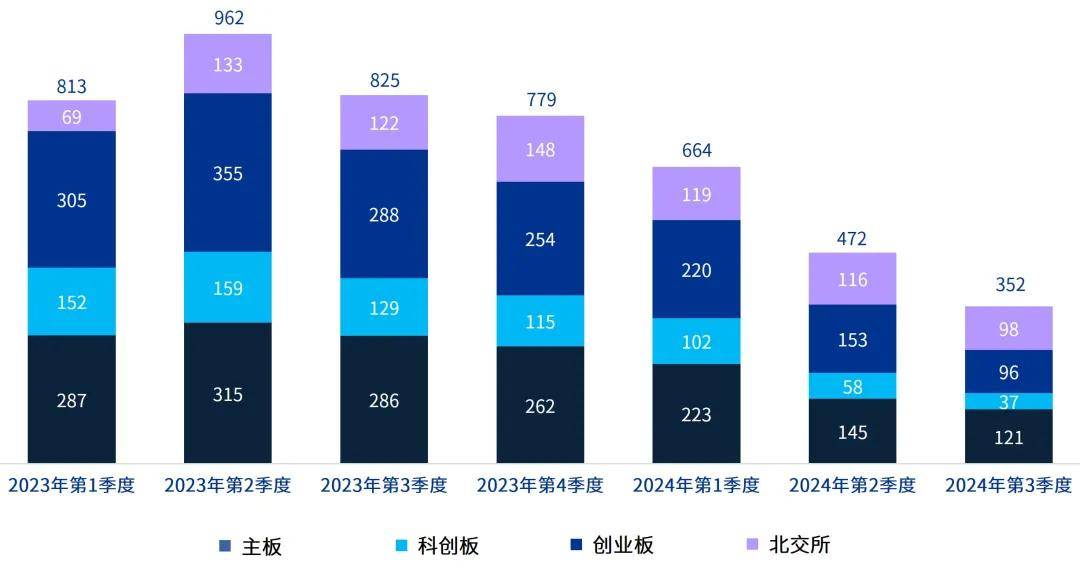 2024香港历史开奖记录查询大全表, 2024香港历史开奖记录查询大全表，回顾与探索