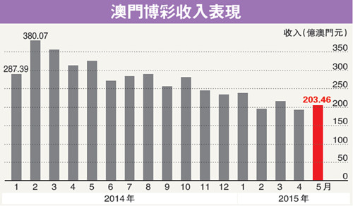 6h彩经网澳门,探索澳门之秘，6H彩经网与澳门的独特联系