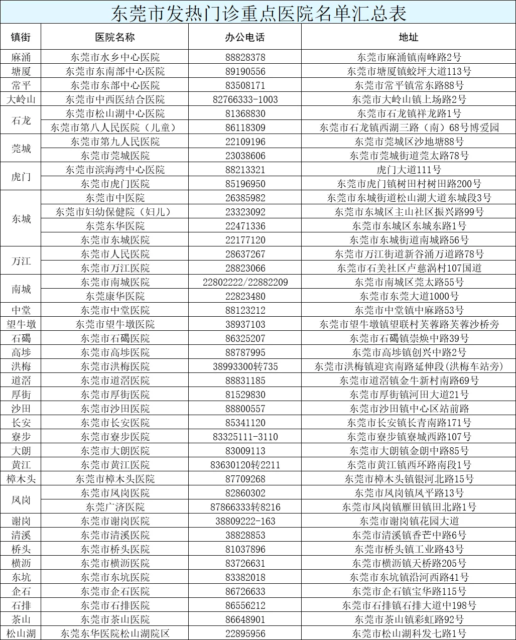 人声鼎沸 第5页