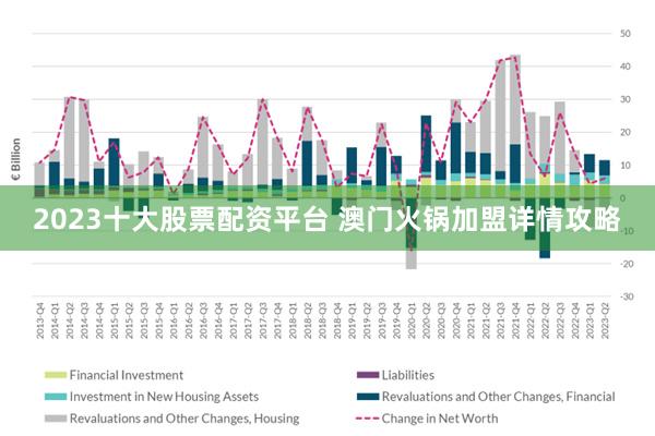 2024港澳今期资料,探索未来之门，港澳地区在2024年的新动态与资料