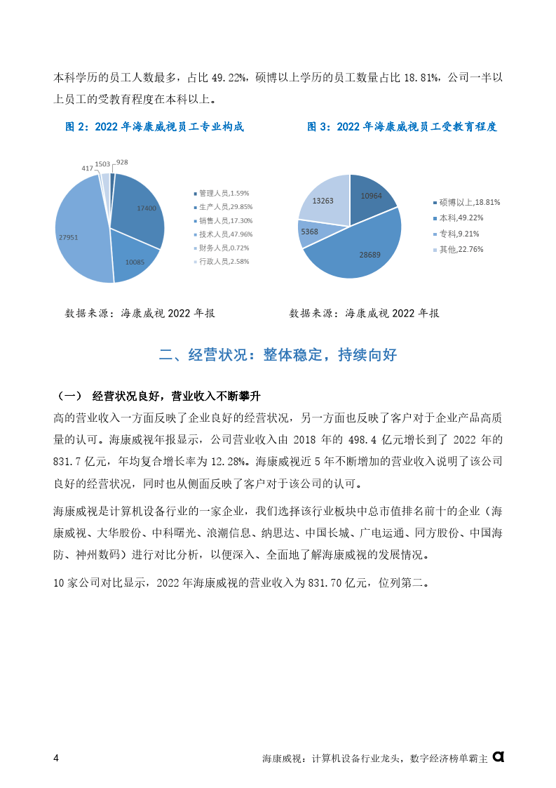 洗耳恭听 第5页