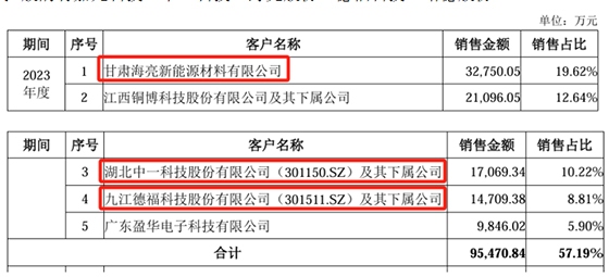 2024年白小姐四肖期期准,关于白小姐四肖期期准的研究与预测，探索未来的奥秘（2024年）