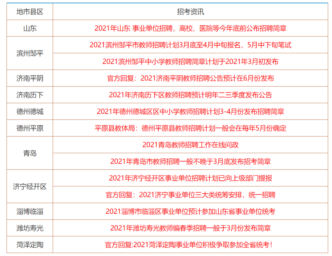 2024年香港正版资料免费大全,探索香港，2024年香港正版资料免费大全的独特魅力与机遇