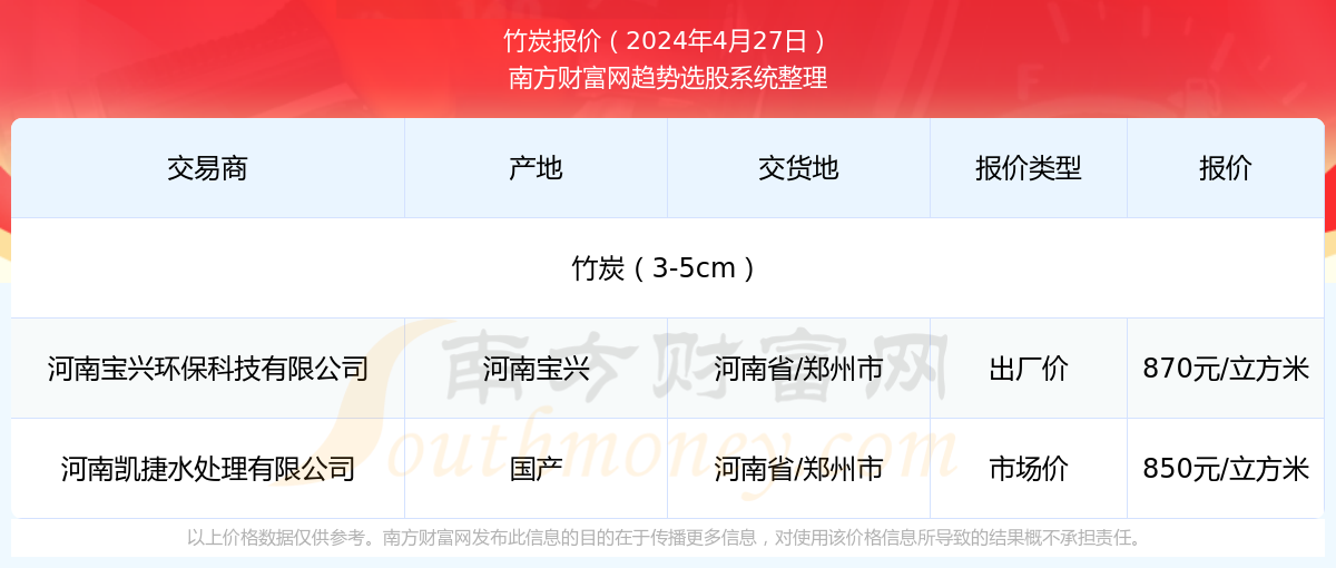 2024澳门特马今期开奖结果查询,揭秘澳门特马开奖结果查询，探寻未来的幸运之门