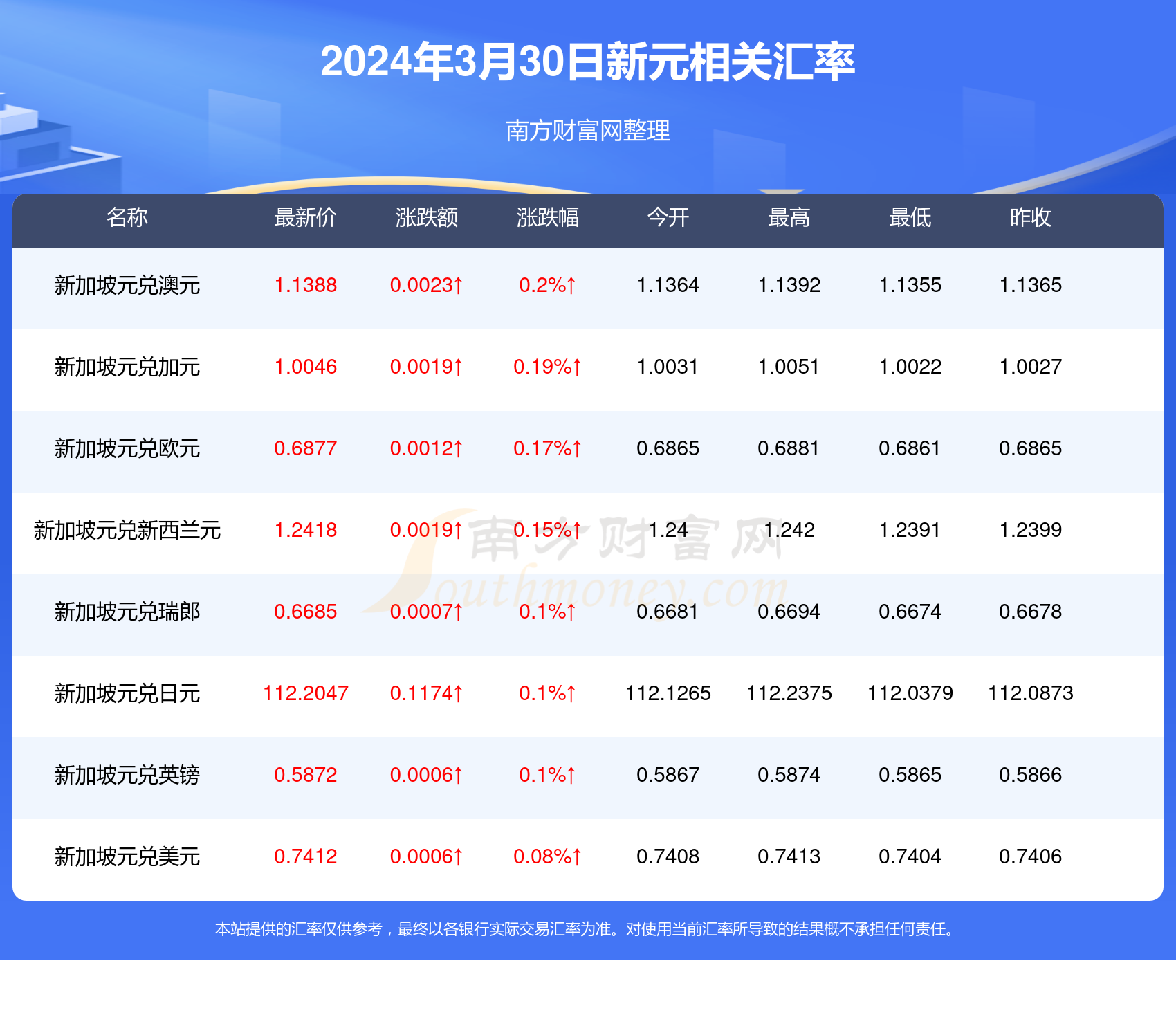 香港正版资料大全免费,香港正版资料大全免费，探索与获取信息的途径