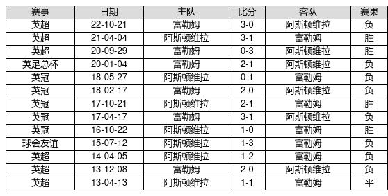 澳门4949开奖最快记录,澳门4949开奖最快记录，揭秘彩票背后的神秘魅力