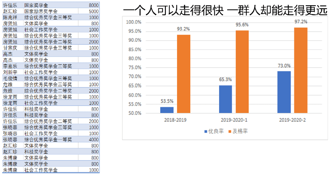 车水马龙_1 第4页