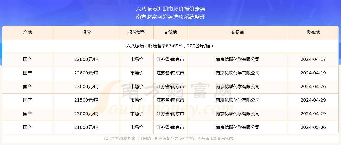 2024新奥历史开奖结果查询澳门六,澳门新奥历史开奖结果查询系统，探索与体验