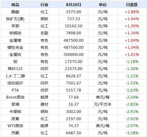 望子成龙_1 第5页