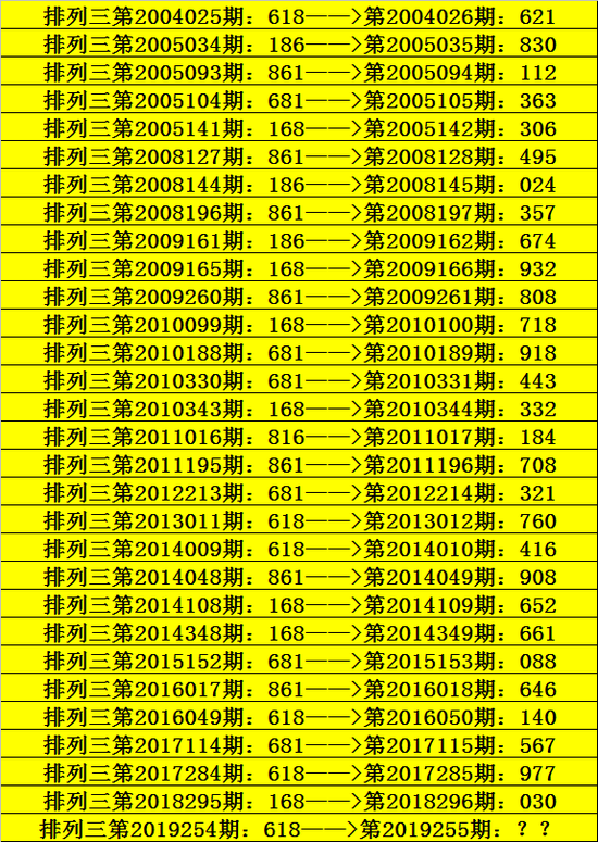 困兽犹斗 第5页