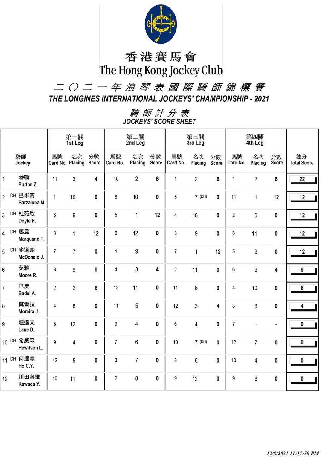 一心一意 第4页