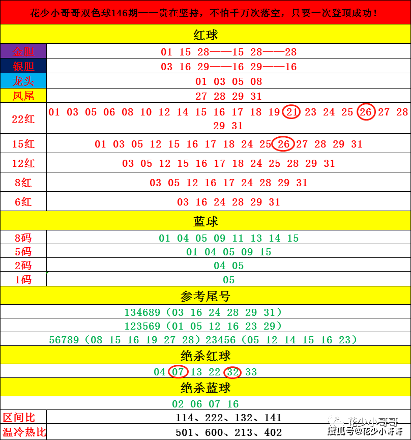 马不停蹄 第5页