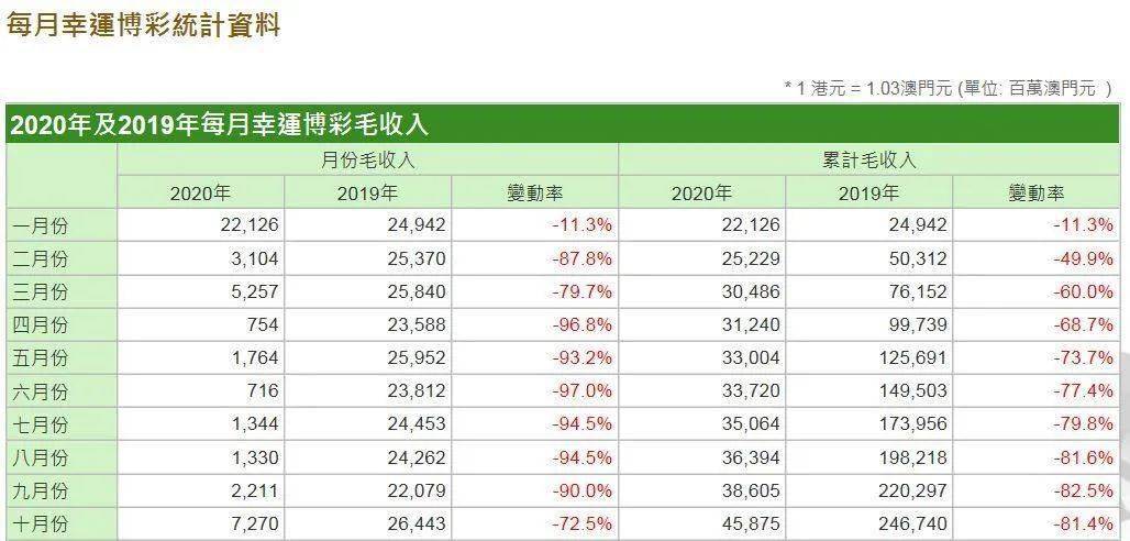 新澳门一码一码100准确,警惕网络赌博，新澳门一码一码并非财富之道