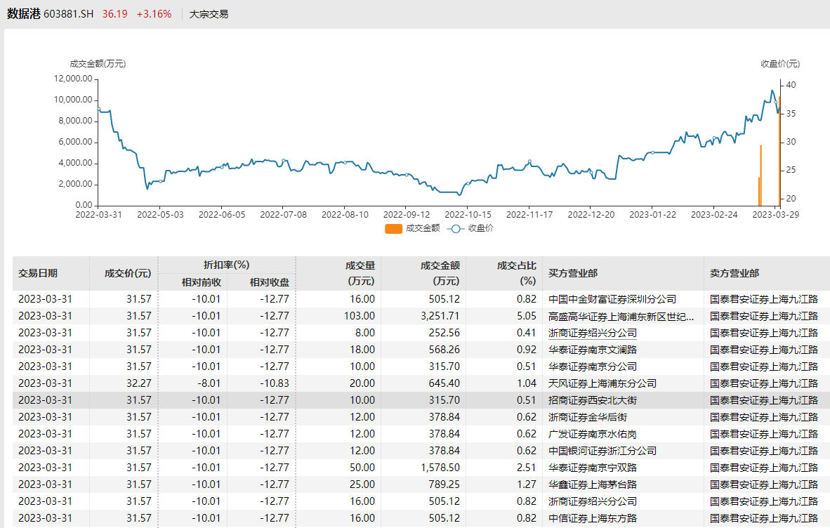 2025香港港六开奖记录,探索香港港六开奖记录，2025年的数据解析与洞察