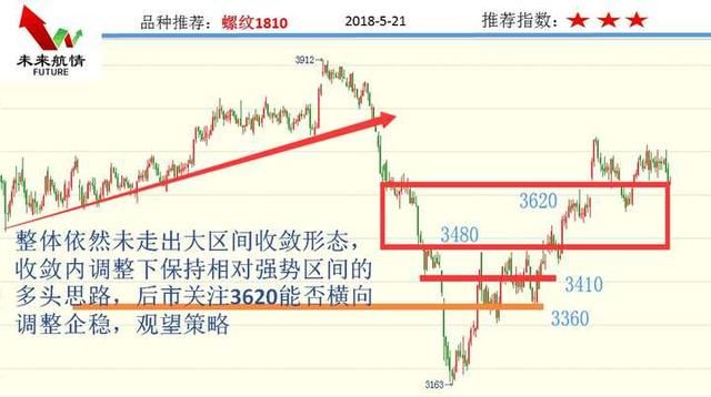 2025高清跑狗图新版今天,探索新版高清跑狗图，未来的趋势与影响