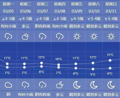 2025年澳门今晚开奖号码,探索未来彩票奥秘，2025年澳门今晚开奖号码展望