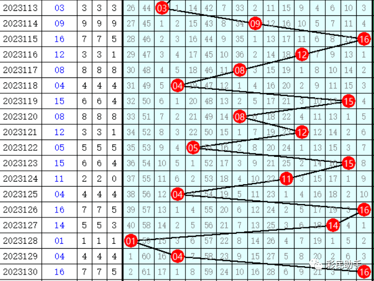 群龙无首 第5页