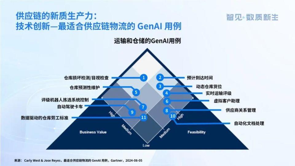 犬马之劳 第5页