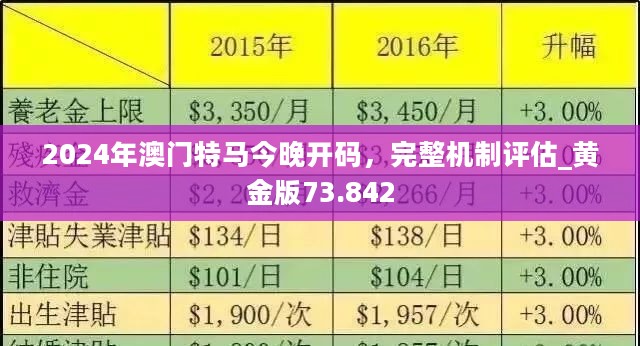 2025年澳门正版全资料,探索澳门未来，2025年澳门正版全资料展望