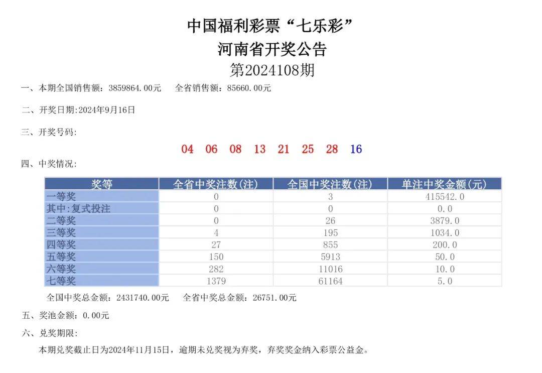 查看二四六香港开码结果,查看二四六香港开码结果，彩票背后的故事与探索