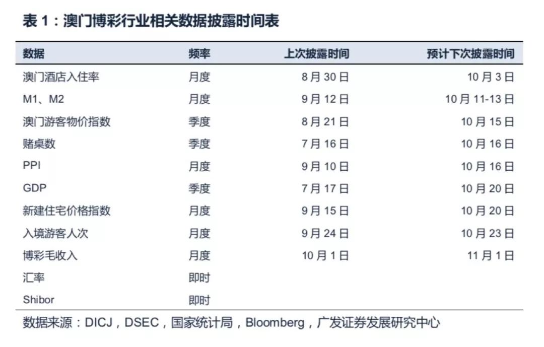 7777788888澳门王中王2025年 - 百度,探索神秘数字组合，7777788888澳门王中王与百度未来展望（2025年）