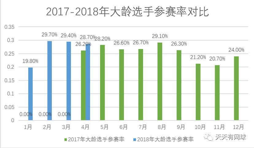 飞蛾扑火 第4页