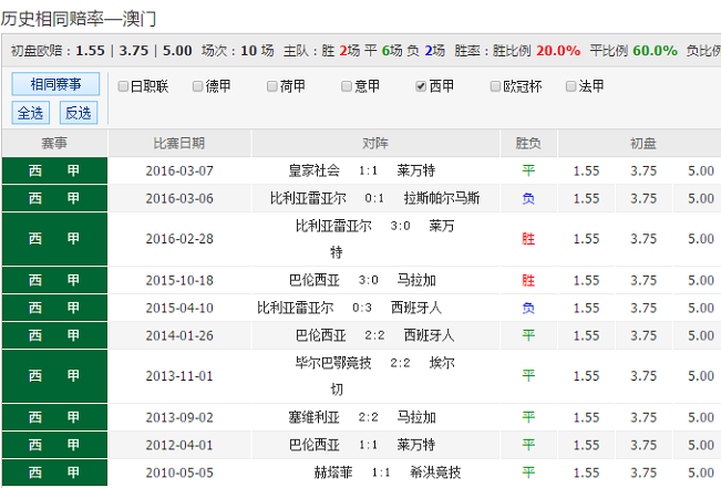 澳彩精准资料免费长期公开,澳彩精准资料免费长期公开，揭秘彩票背后的秘密