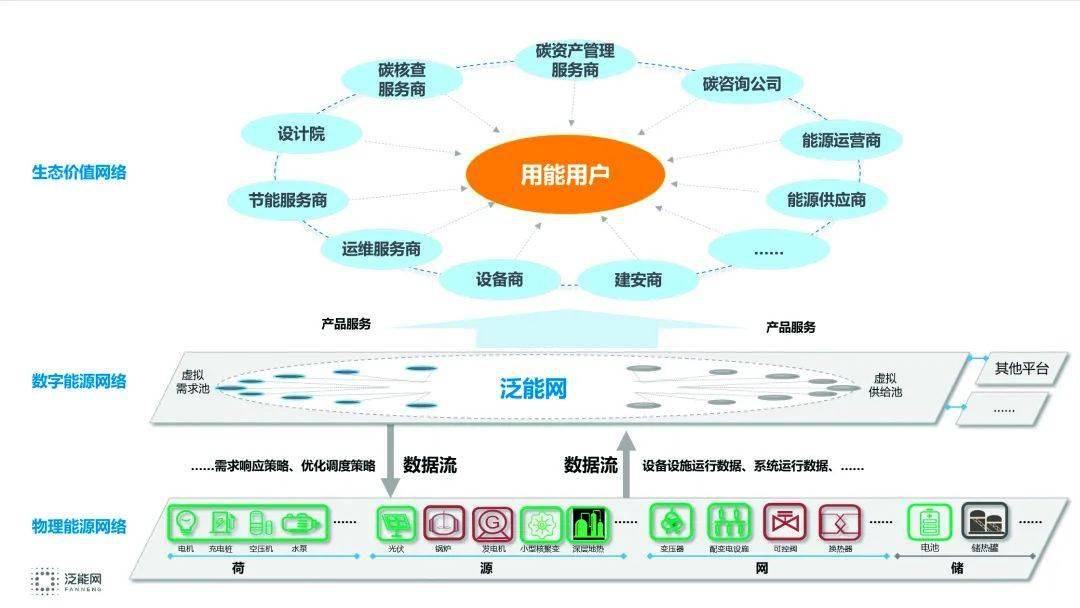 快马加鞭 第4页