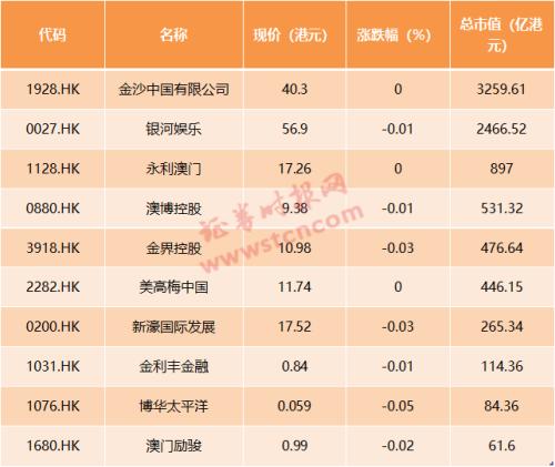 2025澳门天天六开好彩,澳门天天六开好彩——探寻未来的繁荣与希望