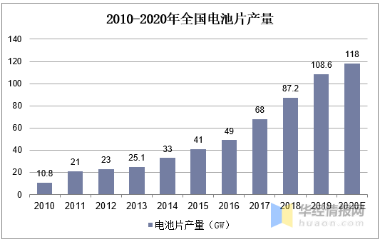 马到成功 第3页