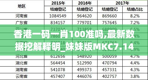 香港最准的100%肖一肖,香港最准的100%肖一肖，揭秘生肖预测的真相