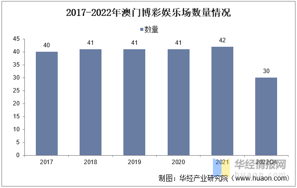 封豕长蛇 第5页