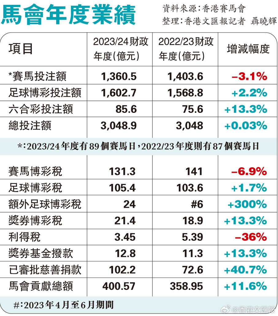 人山人海 第4页