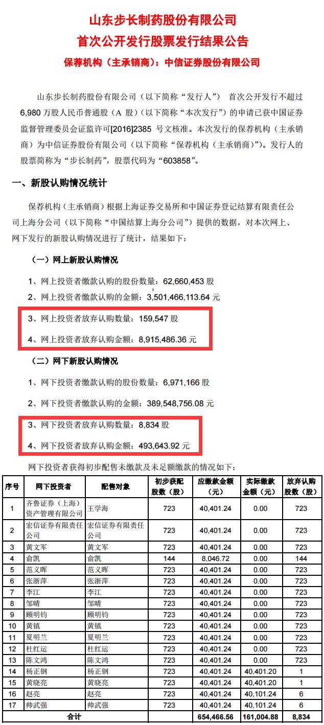 新澳好彩免费资料查询302期,关于新澳好彩免费资料查询与违法犯罪问题的探讨