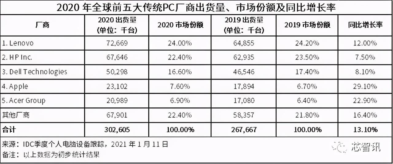 澳门一码一肖100准吗,澳门一码一肖，揭秘预测准确性的真相