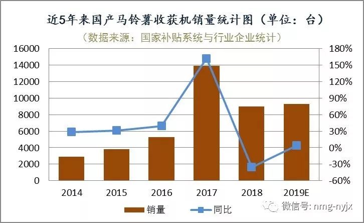 白浪滔天 第4页