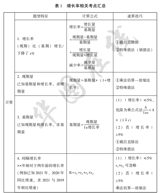 群龙无首 第4页