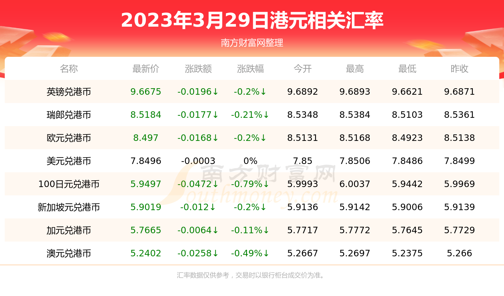 新澳精准资料免费提供生肖版,新澳精准资料，生肖版资料免费提供，助力你的决策之路