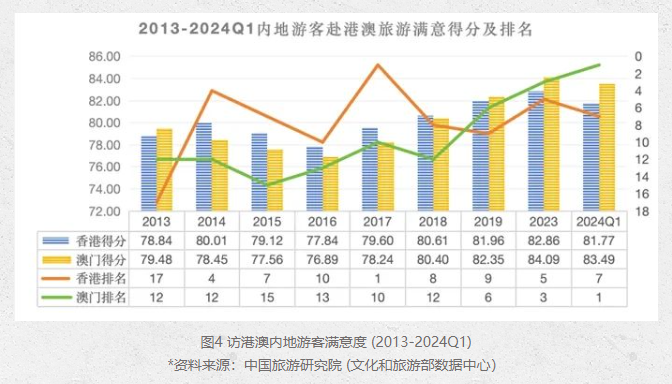 2025年新奥门特马资料93期,澳门新奥门特马资料与未来趋势分析（第93期）——探索至2025年的数据趋势与预测