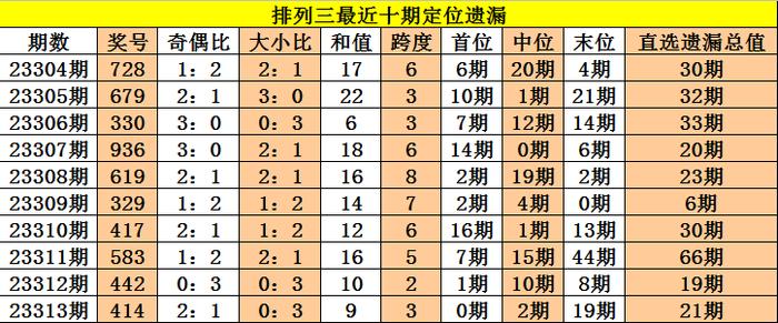 新澳门三中三必中一组,新澳门三中三必中一组，探索与解析