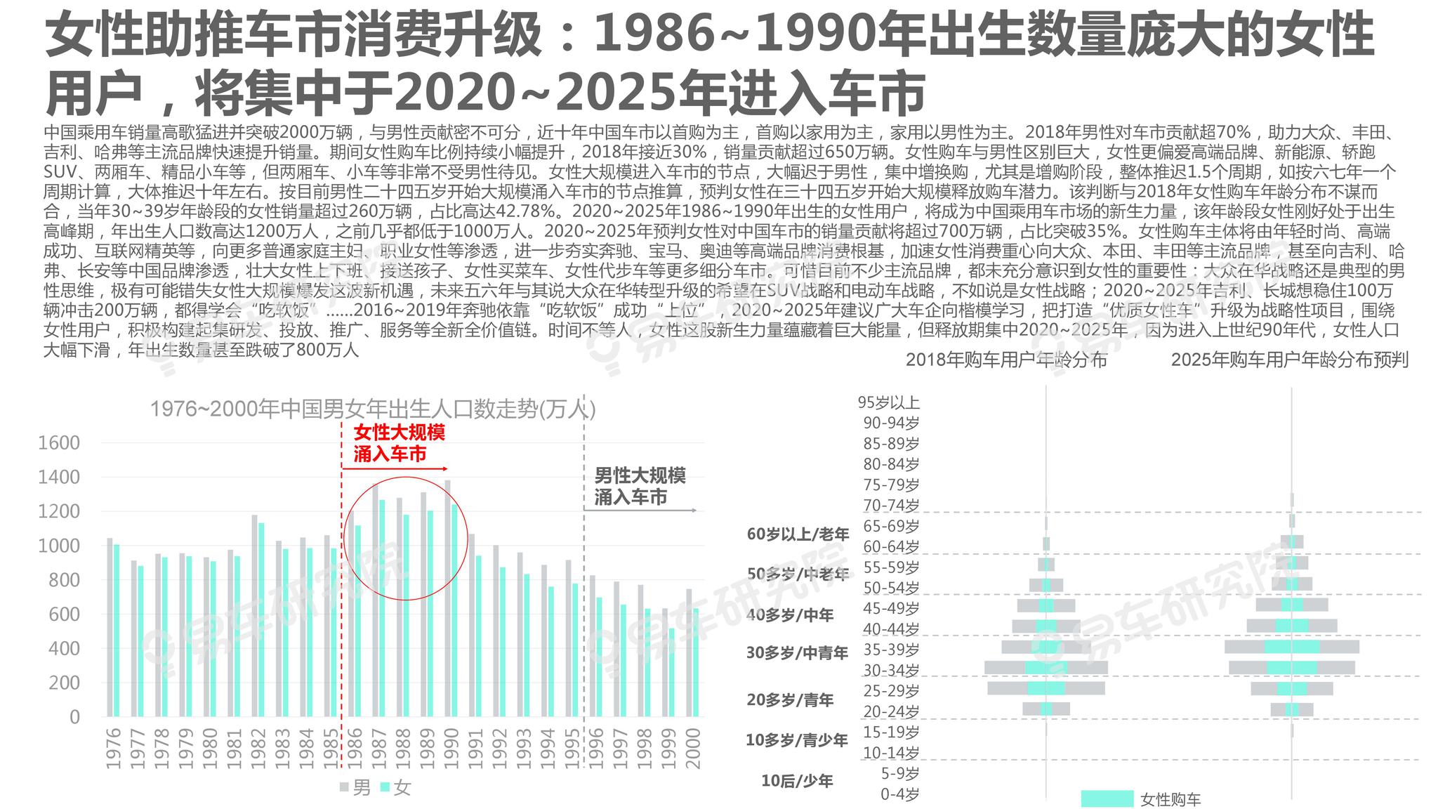 桃红柳绿 第3页