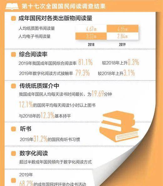 新奥彩2025年免费资料查询,新奥彩2025年免费资料查询，未来彩票行业的创新与发展