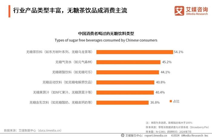 2025正版资料大全免费,探索与共享，2025正版资料大全免费时代来临