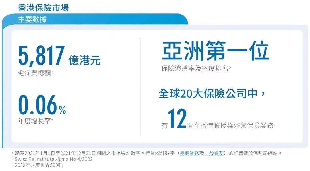 2025香港港六开奖记录,探索香港港六开奖记录，2025年的数据解析与洞察